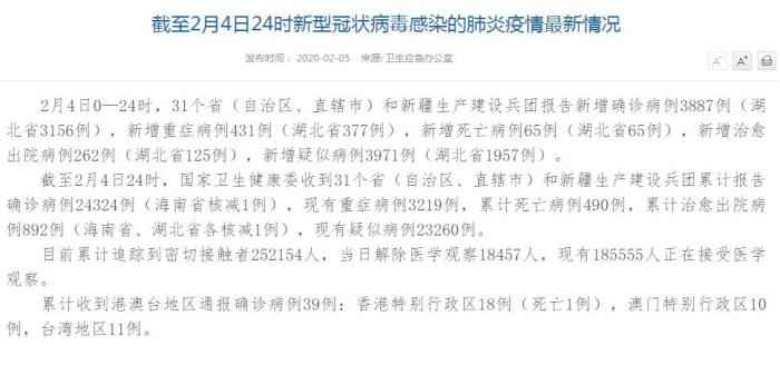 通报截图 31省份新增新型肺炎确诊病例3887例 累计24324例